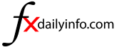 fxdailyinfo